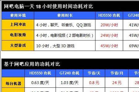 amdsemperon240是什么处理器