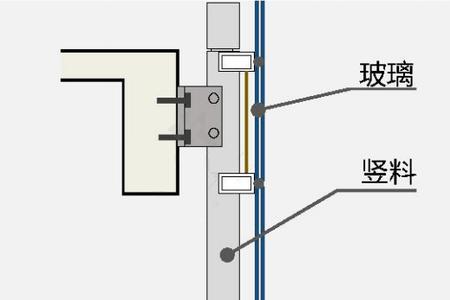 玻璃幕墙属于主体结构吗