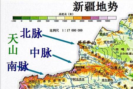 云贵川山脉发源及走向