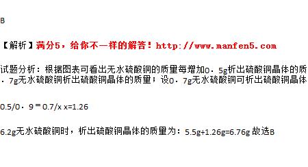 cuso45h2o的相对分子质量是多少