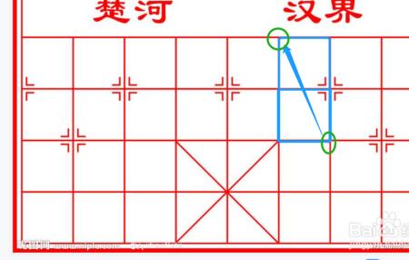 象棋的步骤