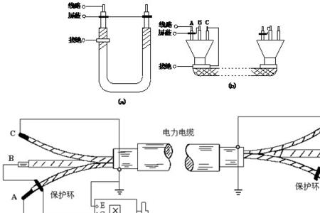 35kv线路绝缘电阻标准