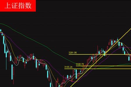 震荡颠簸什么意思