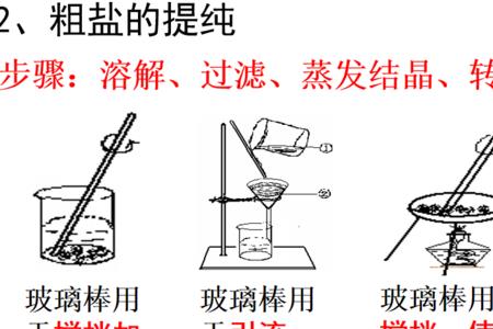 粗盐提纯优缺点