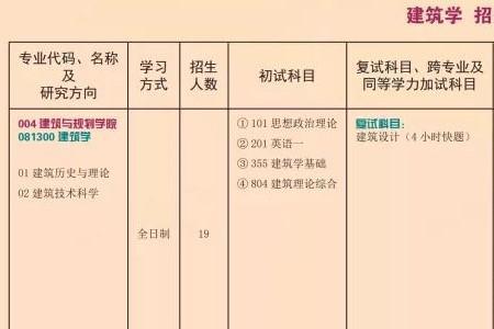 吉林建筑大学2022年新生入学时间