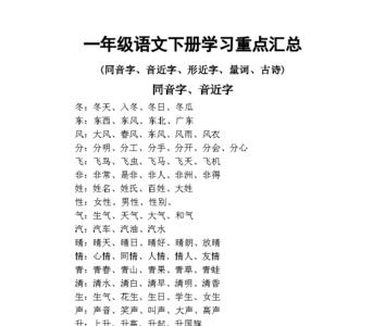 fu第一音是什么音同音字