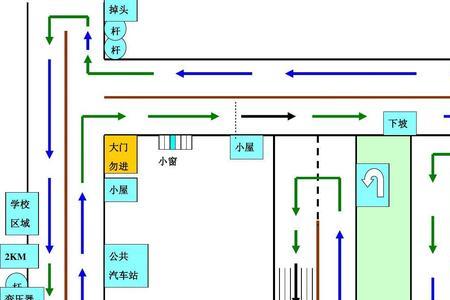 驾校库线尺寸标准