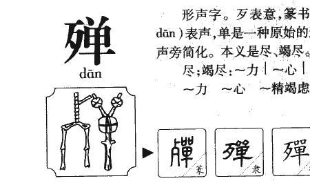 聃这个字的读音是什么