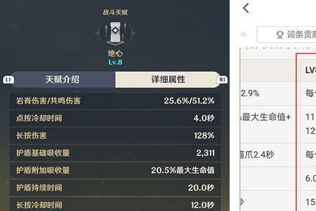 网易号创作成长值是什么