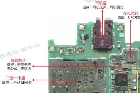 华为手机换主板后序列号变了吗