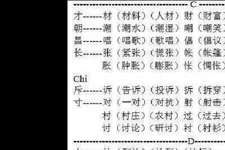 jiao换偏旁组新字