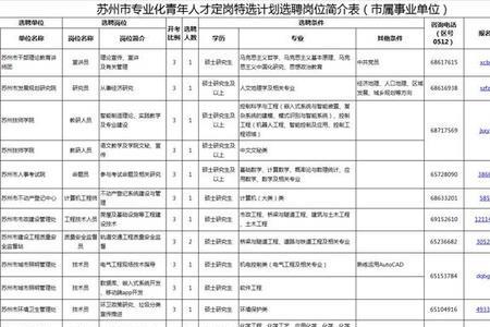 苏州苏盛热电有限公司是国企吗