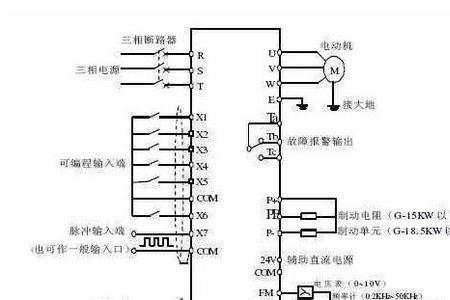 变频器上的REF标示什么