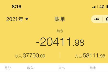 表面收入远小于支出的成语