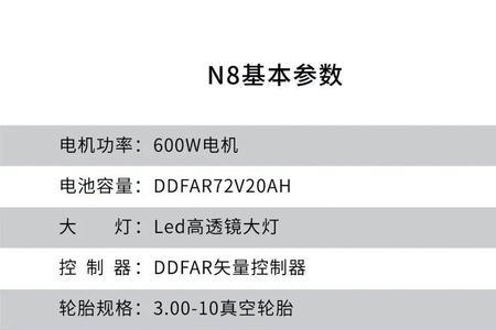 新蕾电动显示屏关不上