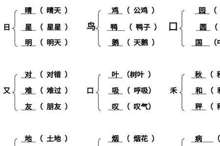 竣换偏旁组新字再组词