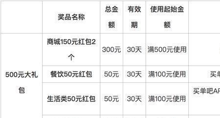 交行周周盈10万元七天利息多少