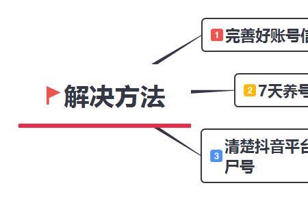 视频审核不过会被限流吗