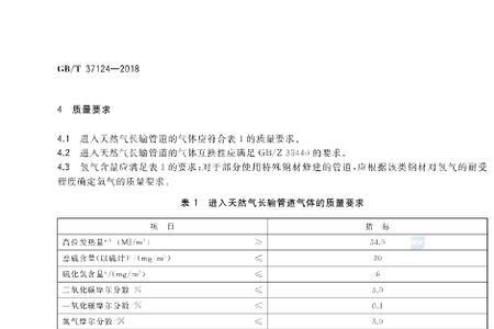 煤气管道设立国家标准