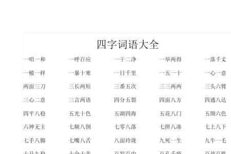 篇的4字成语和越的4字成语