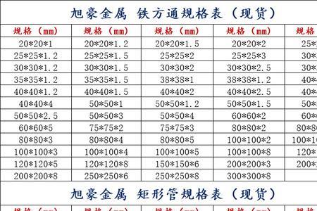 碳钢方管重量计算公式