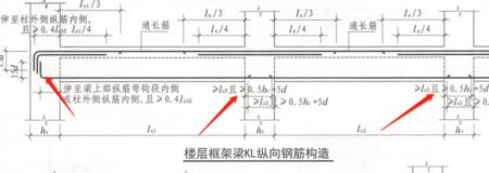 现浇板盖筋锚固长度