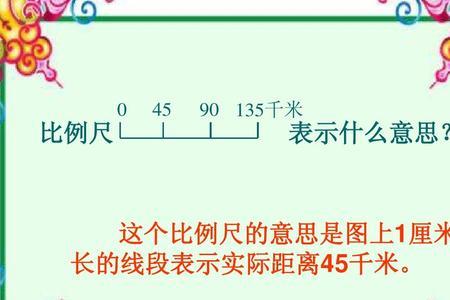 线段比例尺一定是1厘米的吗