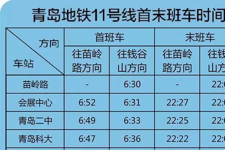 深圳地铁11号线福永站运行时间