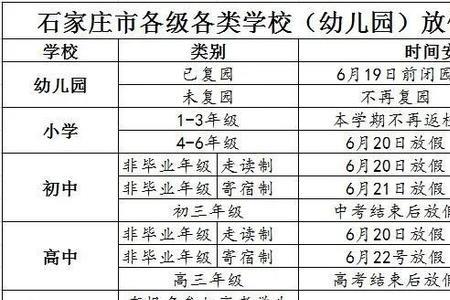 石家庄高校大概什么时候开学