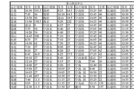 宁波南站到象山汽车时刻表