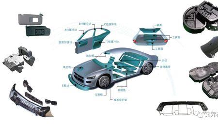 高分子材料与新能源哪个专业好