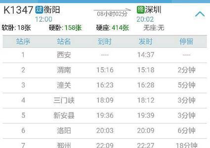 沈阳北到深圳东途经站点