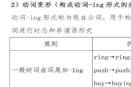 across后面加动词ing吗