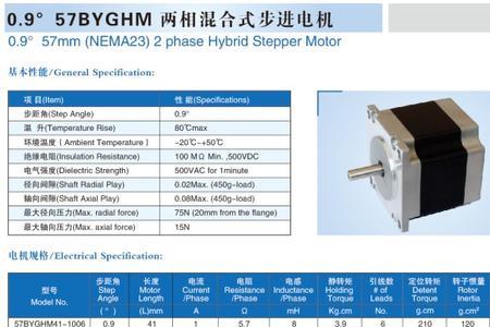 42步进电机一分钟能跑多少转