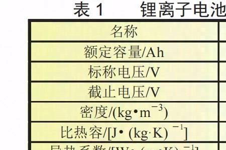 有关Mn的几种离子各是什么颜色