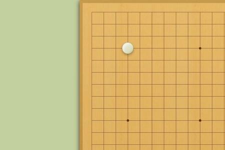 围棋复盘技巧口诀