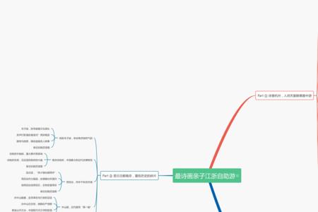 江浙一带人的思维特点