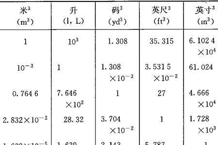 MWA是什么电力单位