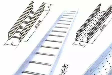 电缆桥架内电缆数量有何规定