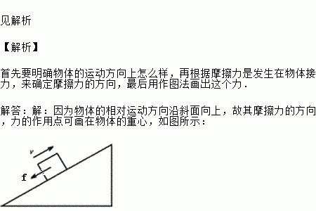 速度 距离 摩擦力 公式