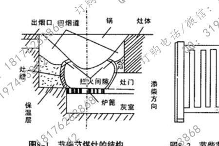 柴火灶的结构和原理