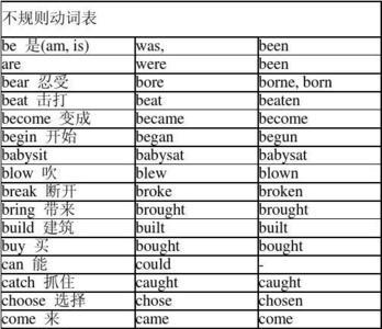 began是短暂性动词还是延续性动词