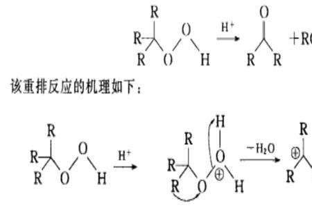 磷酸铵质子条件式怎么写