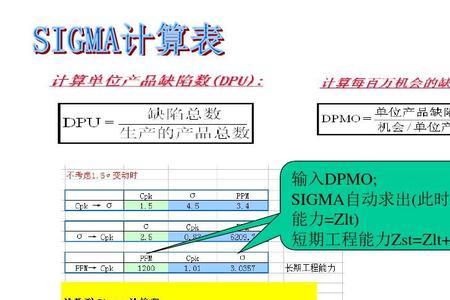 硫化氢ppm计算公式