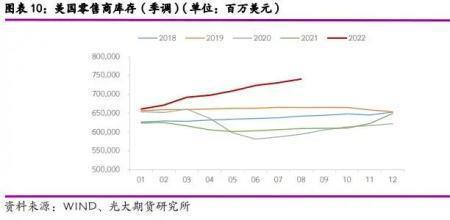 创汇型什么意思