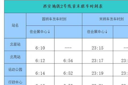 西安南门地铁站的首末班车时间