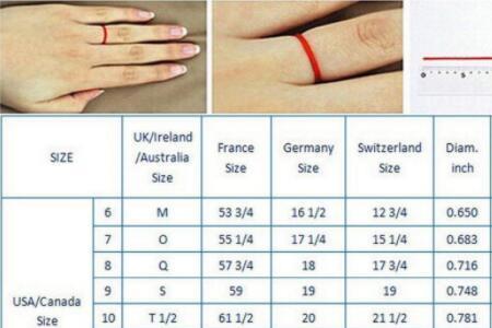 戒指圈口尺寸6厘米戴多大号