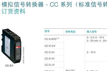 abb三种信号类型