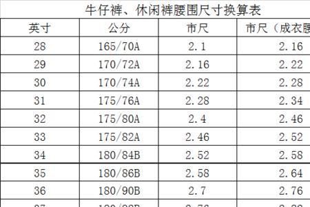 40厘米裤腰标准尺寸