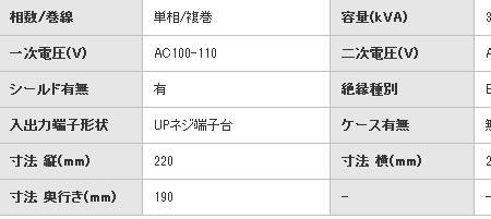 sb11代表什么变压器